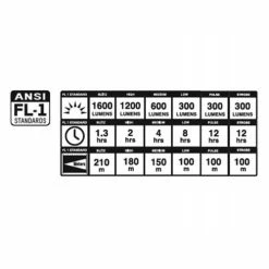Blackburn Forlygte Countdown 1600 Lumen -cykel butik crs media 7465